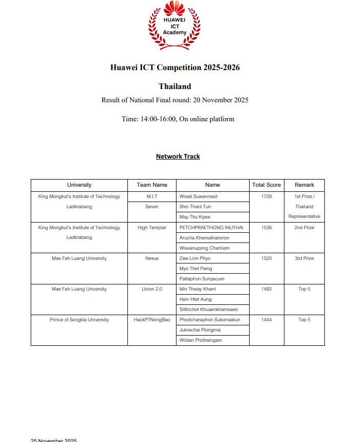 MFU News : Huawei_ICT_Competition_Thailand_2025–2026-5.jpg