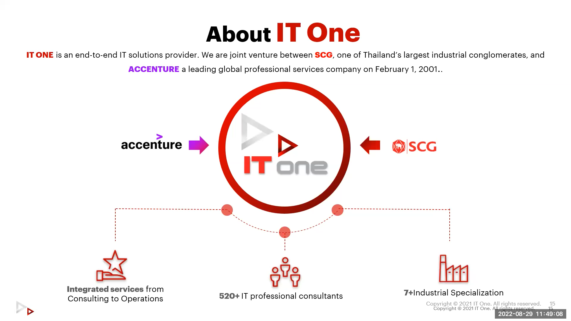 MFU News : itjobfair17.png