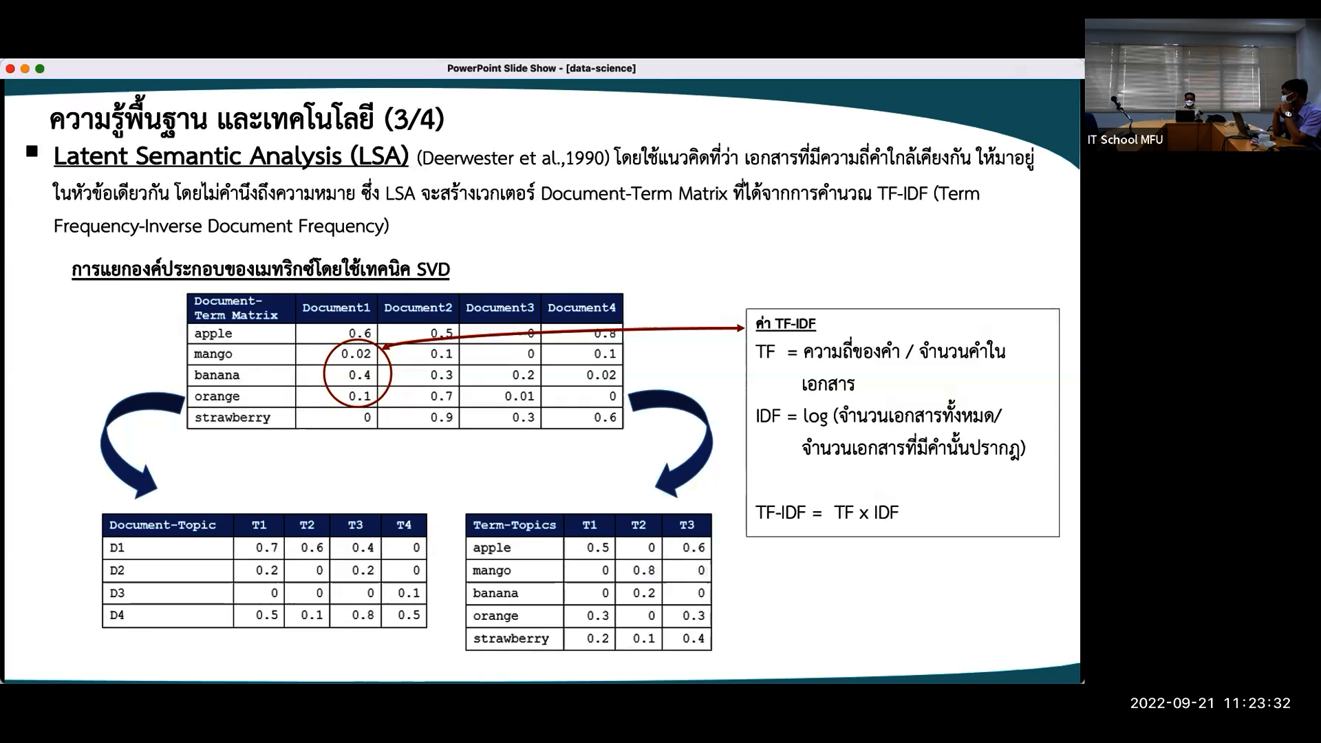 MFU News : 4643532.png