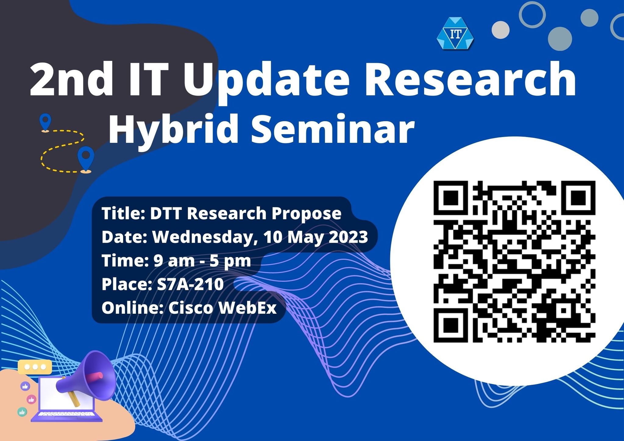 IT Update Research หัวข้อ 
